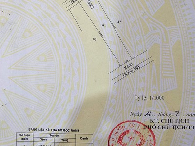 Chính chủ cần bán lô đất vị trí đẹp tại tp hồ chí minh 3