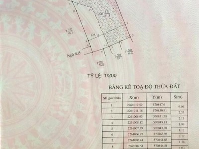 Chính chủ cần bán căn nhà cấp 4 đường trường chinh, p. hạ long, tp nam định 1