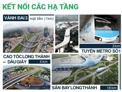 Cần sang nhượng 2 căn hộ dự án vinhome grand park quận 9 2