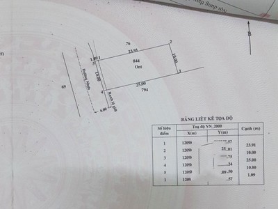 Chỉ 13 triệu/m2 - lô đất mặt tiền tân thông hội, củ chi - 250m2, ngang 10m, sổ vuông a4, chuẩn 3