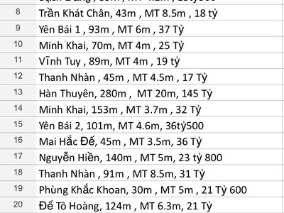 Bán nhà mặt phố quận hai bà trưng 3