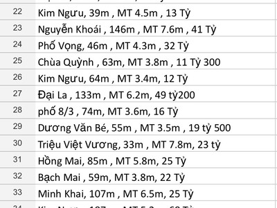 Bán nhà mặt phố quận hai bà trưng 4
