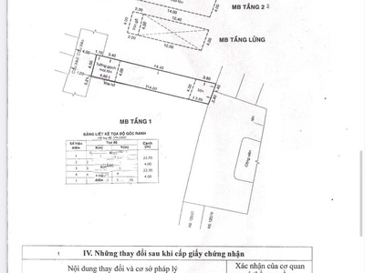 Bán nhà hxh đường cầu xéo, tân sơn nhì, tân phú, 90m2, 3 tầng, hơn 6 tỷ. 4