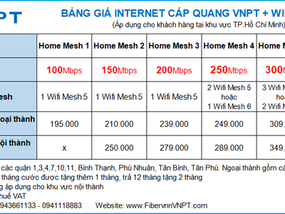 Khuyến Mãi Cáp Quang VNPT Tốc độ cao chỉ 165k/tháng - Miễn phí Modem WiFi   2tháng cước 3