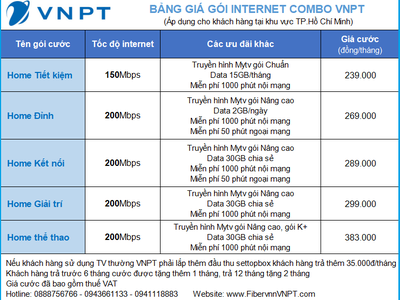 Khuyến Mãi Cáp Quang VNPT Tốc độ cao chỉ 165k/tháng - Miễn phí Modem WiFi   2tháng cước 4