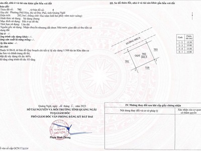 Chính chủ bán đất Phường Phổ Hoà, Thị xã Đức Phổ, Quảng Ngãi. 1