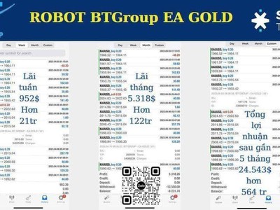 ROBOT FOREX BTgroup 24/24 - tự động đóng mở lệnh nhanh chóng 0