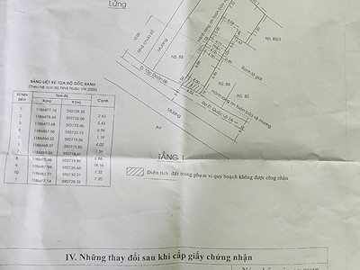 CHÍNH CHỦ Bán Nhà Giá bán ngộp 6.5 tỷ Cực Rẻ 0