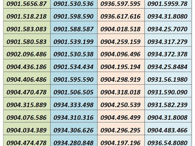 Xả và xả toàn số đẹp giá chỉ 66k 0