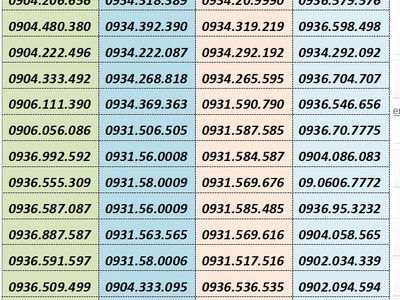 Xả và xả toàn số đẹp giá chỉ 66k 1