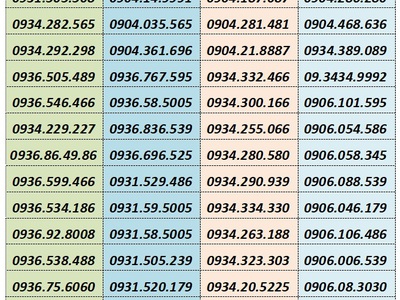 Xả và xả toàn số đẹp giá chỉ 66k 2