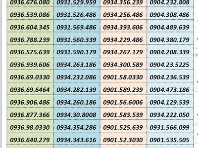 Xả và xả toàn số đẹp giá chỉ 66k 3
