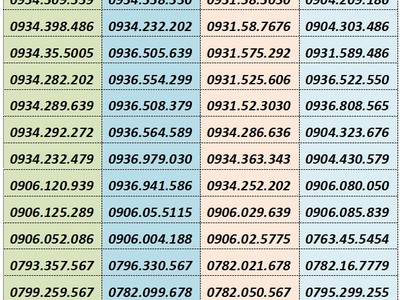 Xả và xả toàn số đẹp giá chỉ 66k 4