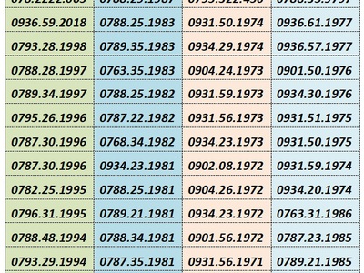 Xả và xả toàn số đẹp giá chỉ 66k 6