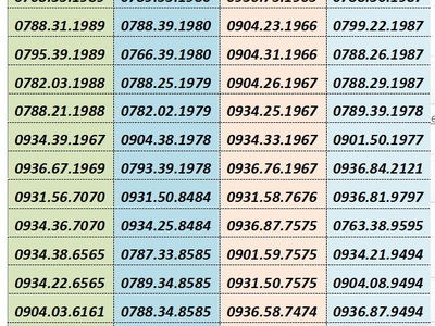 Xả và xả toàn số đẹp giá chỉ 66k 7