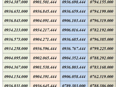 Xả và xả toàn số đẹp giá chỉ 66k 9