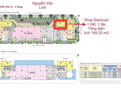 Bán shophouse starbuck tại urban hill phú mỹ hưng - mua trực tiếp cđt - có sẵn hợp đồng thuê 0