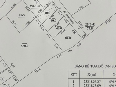 Chính chủ cần bán mảnh đất phân lô 40m2 giá nhỉnh 1,3 tỷ ngay gần cầu đông trù. 1