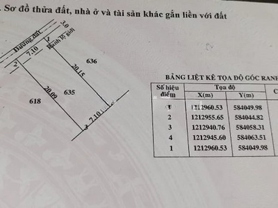 Cần bán nhanh 142m2 đất ở, 1 sẹc ngắn tỉnh lộ 2 , buông sổ 590triệu 0