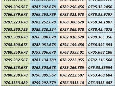 Bùng nổ gói cước siêu kinh điển mobifone 5