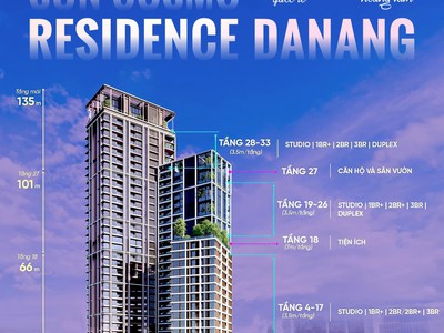 Ngay trung tâm tp đà nẵng chỉ cần  trả trước 10 400tr  - sở hữu ngay căn hộ 2pn view biển mỹ khê 1
