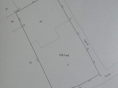 290 Tỷ Mặt Hồ Tây Mặt Phố Quảng Khánh 390M2 MT 15M Lô Góc -FULL Thổ cư lâu dài 0