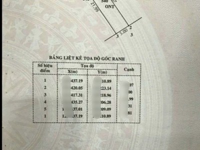 Bà chị cần tiền gấp đóng tiền ngân hàng gửi bán đất full thổ cư SIÊU ĐẸP 107.6m  giá 500tr tại, Xã H 0