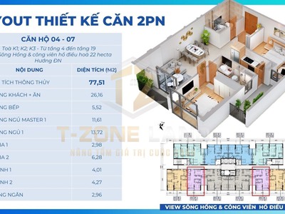 Căn hộ cao cấp view hồ điều hòa 22ha, kề sông gần phố cổ chỉ từ 2,9 tỷ 1