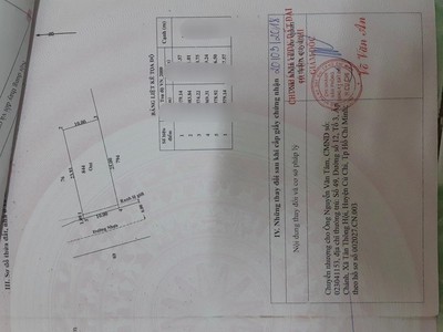 Chủ ngộp cần bán gấp đất thổ cư 249.2m  , giá 550 triệu tại, Xã Tân Thông Hội, Huyện Củ Chi, TP. Hồ 1
