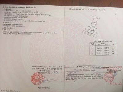 Chủ ngộp ra gấp dãy trọ 5 phòng đất thổ cư sổ riêng ngay thị trấn củ chi giá 780tr 0