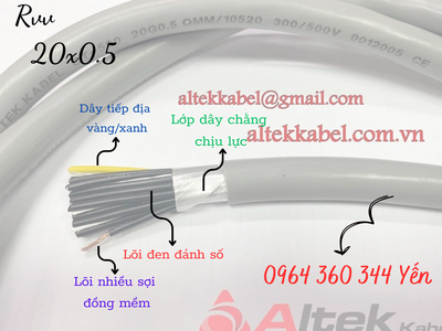 Dây cáp điều khiển có lưới chống nhiễu RVVP Altek Kabel 1