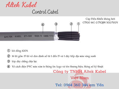 Dây cáp điều khiển có lưới chống nhiễu RVVP Altek Kabel 0