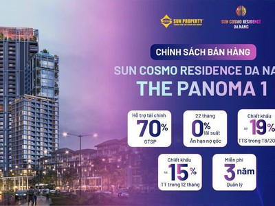 Sở hữu nagy căn Studio View Sông Hàn - Quỹ độc quyền 1