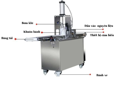 Máy tạo hình bánh trung thu đồng đều và vô cùng đẹp mắt 3