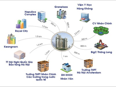 Cho thuê Chung Cư Golden West Lê Văn Thiêm DT:85m2- 02 Ngủ - Điều hoà -10.5tr/th làm văn phòng, Ở 3