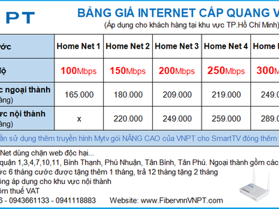 Lắp mạng internet VNPT thị trấn Tân Túc Bình Chánh chỉ 165k/tháng 2