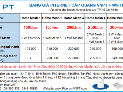 Lắp mạng internet VNPT thị trấn Tân Túc Bình Chánh chỉ 165k/tháng 5