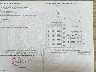 Chính chủ bán xe máy 50cc 2391