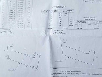 Chính chủ bán xe máy 50cc 2302
