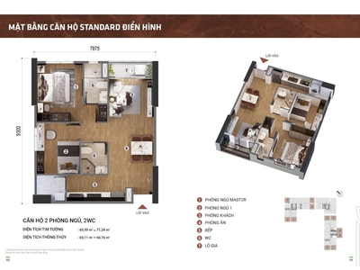 Căn hộ phạm văn đồng - liền kề thủ đức - offictel , shophouse - giá tốt cho nhà đầu tư giai đoạn đầu 1