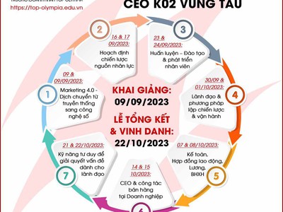Cứu Thương Staria Nhập Khẩu Hàn Quốc 1588