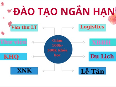 Thông báo mở lớp Thông tin thư viện tại Quảng Nam 0