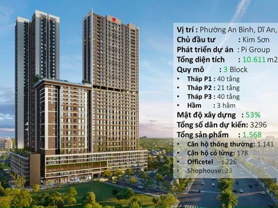 Chỉ từ 290 triệu đồng dễ dàng sở hữu nhà trung tâm thành phố dĩ an 0