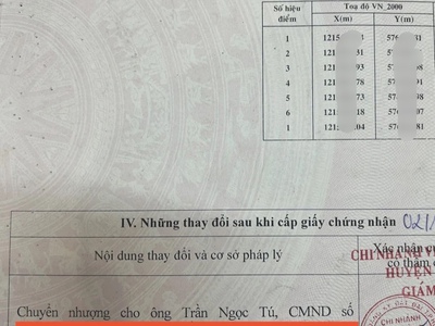 Cần tiền bán miếng đất ngay mặt tiền Quốc Lộ 22,Phước Hiệp ,Củ Chi 750triệu 1