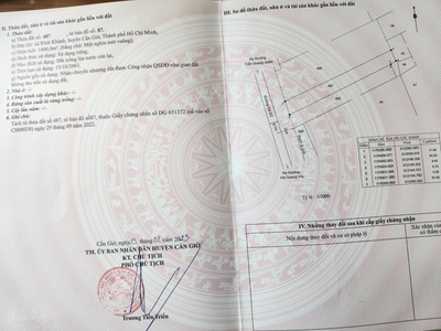 Đất mặt tiền sông Soài Rạp. Trên đường EC dự phóng 30m. QH đất ở full. 3