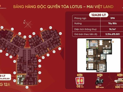 Độc quyền căn hộ 3 phòng ngủ vvip d.uy nhất dự án hoàng huy commerce 0