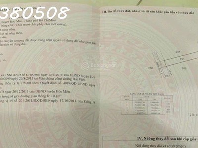 Cần bán đất mặt tiền đông thạnh 1 - 3, cách hương lộ 80b  trịnh thị dối  150m ấp 6 đông thạnh, hóc 0