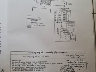 Bán nhà trọ 9 phòng đường Nguyễn Tư Nghiêm, quận 2 1687