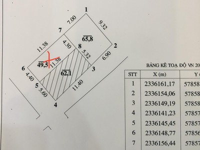 Chính chủ cho thuê CH 3 tầng số 39 mặt phố hoàng cầu 710