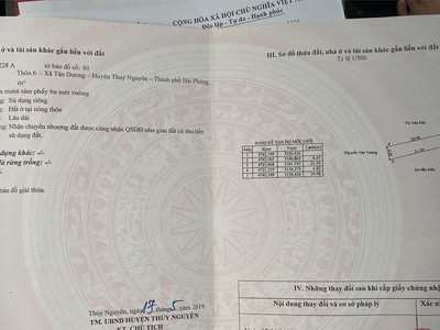 Chính chủ cho thuê CH 3 tầng số 39 mặt phố hoàng cầu 1701